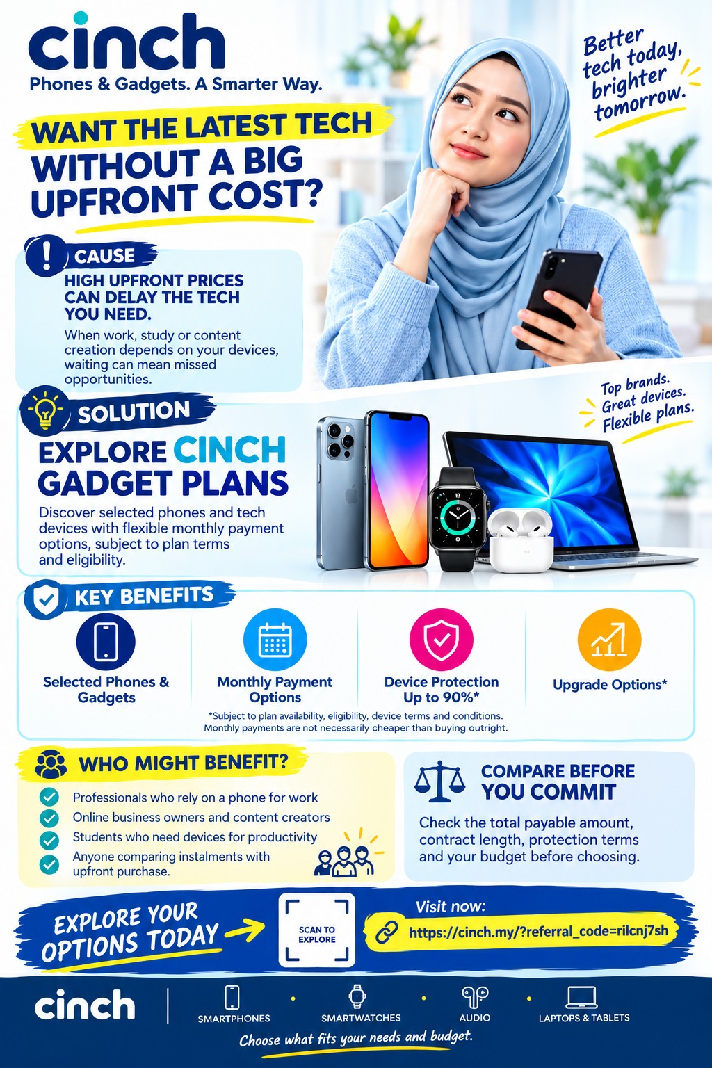 Cinch promotional image for smartphones, smartwatches, audio devices and laptops with monthly payment options
